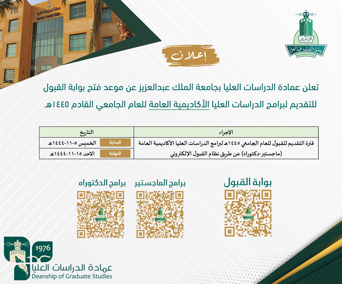 KAU_RDI's tweet photo. https://t.co/U3FQ7IqNrD