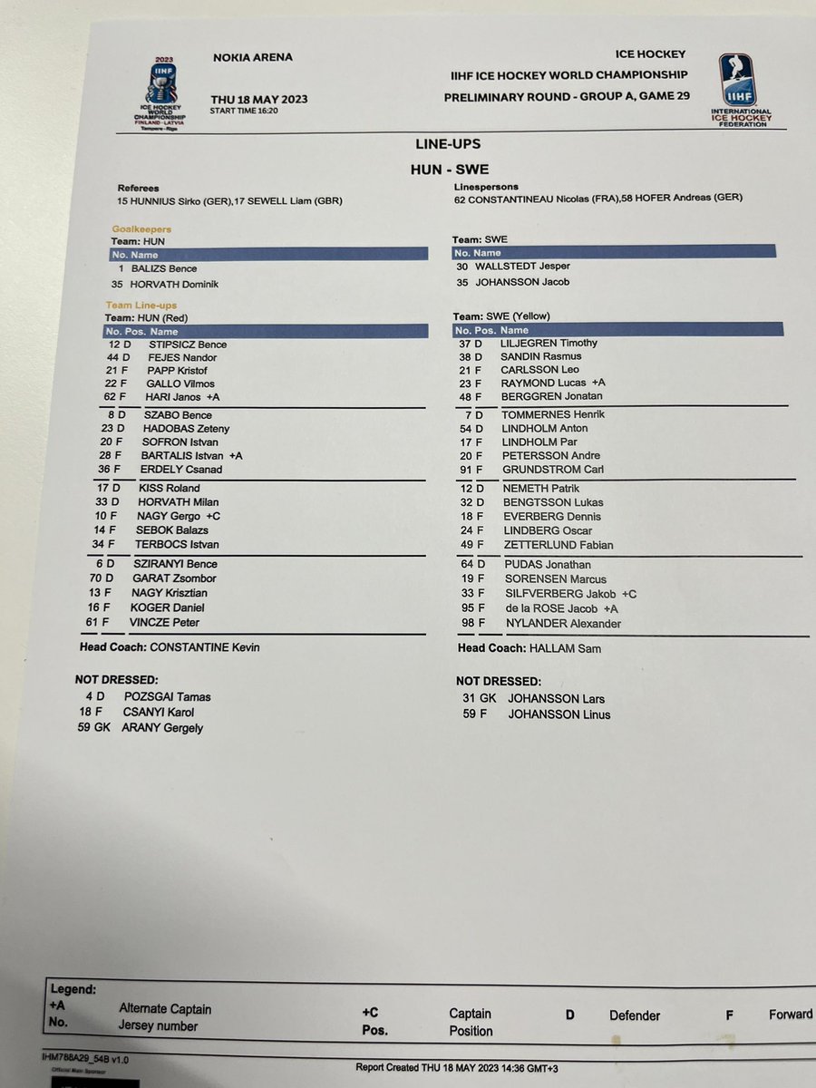 Liljegren spelar direkt, går in i par med Sandin. Berggren in i förstakedjan på Nylanders bekostnad. Linus Johansson utanför laget, Lasse Johansson vilas helt . Wallstedt i mål.