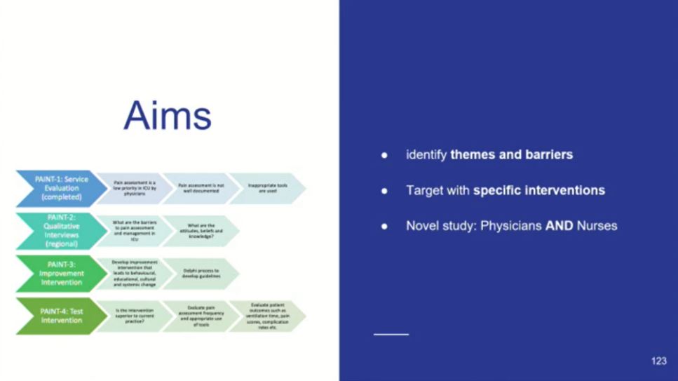 RCoANews's tweet photo. A Qualitative Investigation of Healthcare Professionals' Perceptions, Values and Attitudes Towards Pain Management in the Intensive Care Unit (PAINT-2), Adrija Bhattacharyya, Imperial College London School of Medicine @ImperialMed #Anaesthesia2023 (5/5) https://t.co/zi9zK0KRtb
