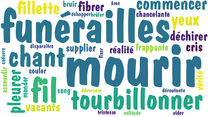 PoemeFrance's tweet photo. Écrit : #Poème / #Poésie / #Poeme / #Poesie
 Titre : "Funérailles" #Auteur : Maxtor
 À lire sur votre site de poésie : https://t.co/FwgG5Nn4jT
Thème : #Mort https://t.co/mpIz0AWIGY