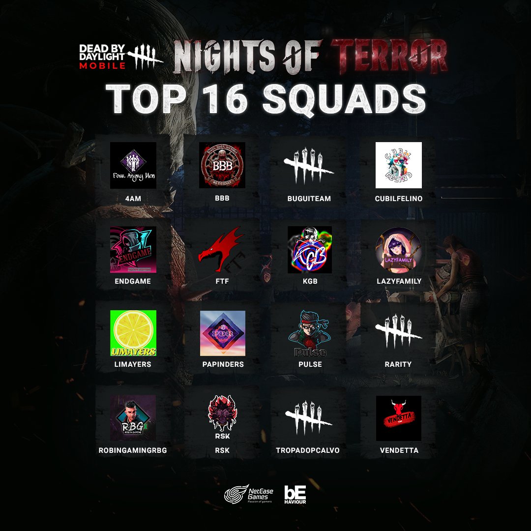 DbDMobile's tweet photo. Congratulations to the Top 16 advancing teams of the tournament!
Your wits, dedication, and teamwork have brought you this far. We can't wait to see what you'll achieve in the next round on May 19th! ๐
#DeadbyDaylightMobile #DbDMNightsofTerror https://t.co/8Kx5QiKH8b