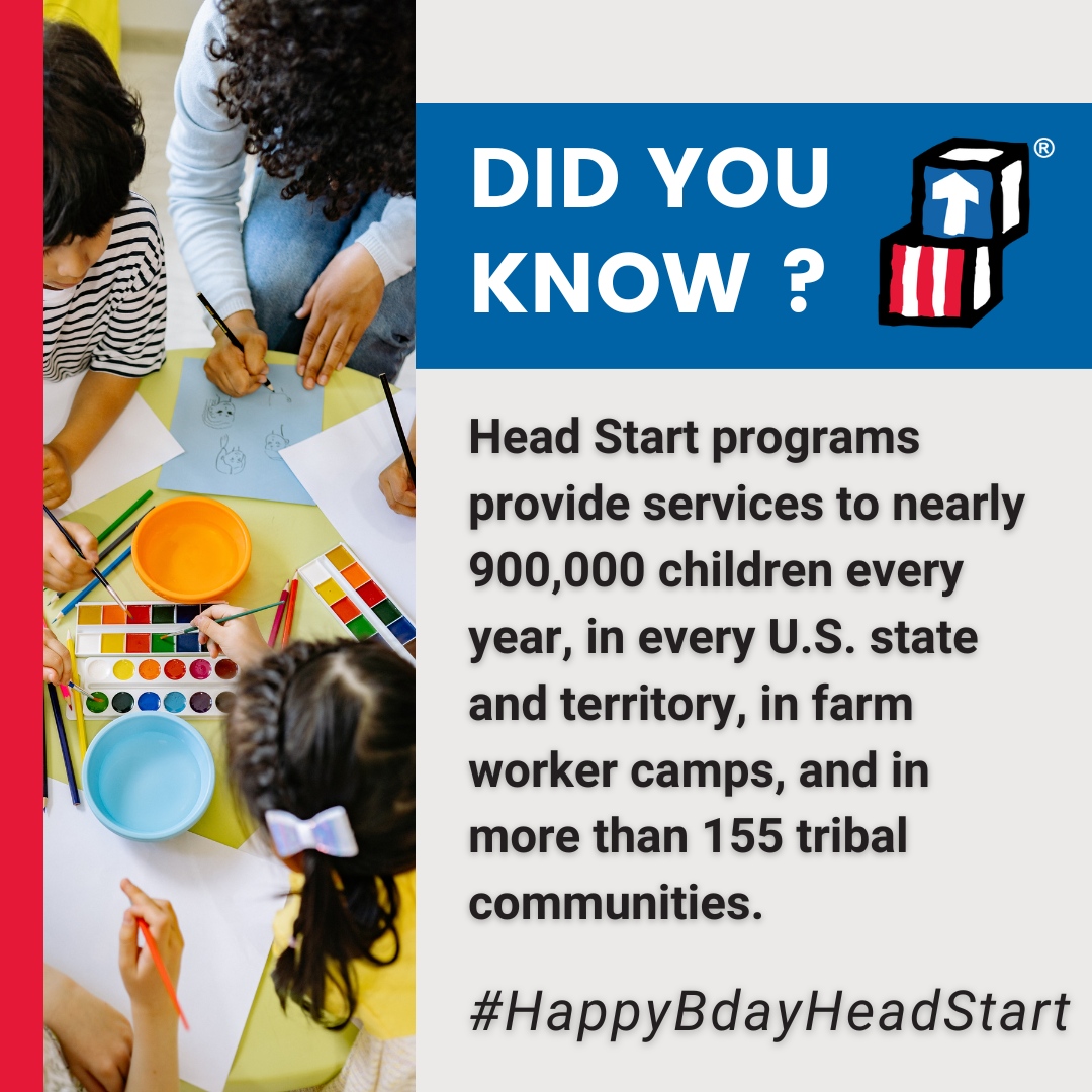 naacfrc's tweet photo. Happy 58th birthday, @HeadStartGov 

Since 1965, Head Start programs have impacted the lives of millions of children and families. Let us know in the comments how Head Start has impacted your life!

#HappyBdayHeadStart #HeadStartBirthday #HeadStart  #EarlyHeadStart https://t.co/ryKY9McSoP
