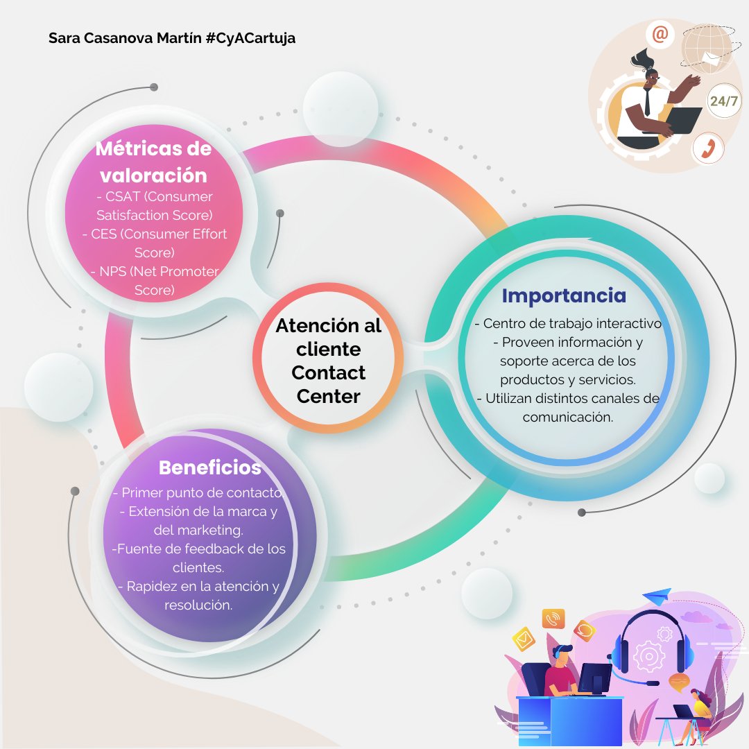 Sara Casanova tweet media
