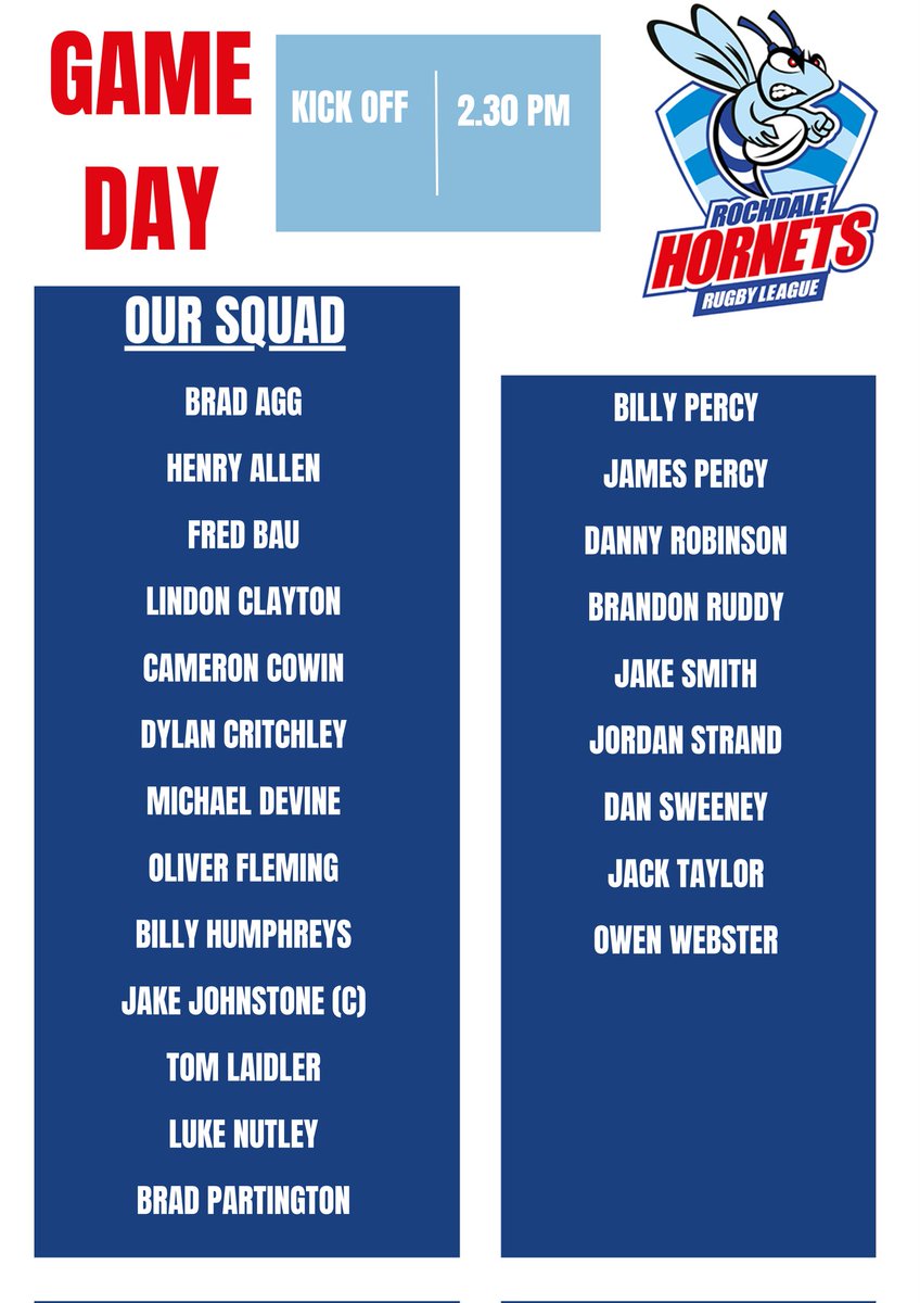 Rochdale Hornets Community Rugby League Club (@hornetscomm) on Twitter photo 