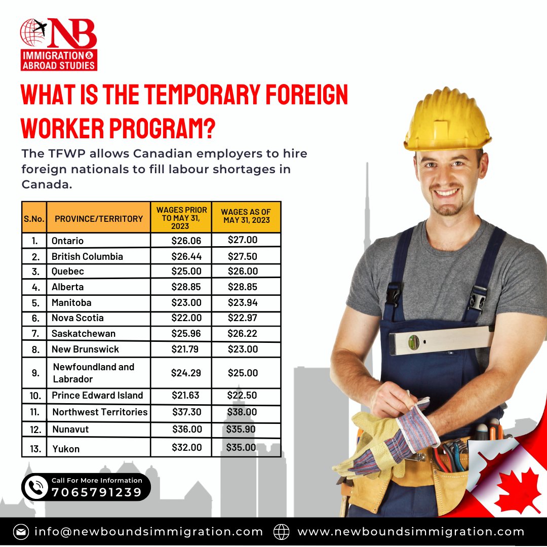 new_bounds's tweet image. The TFWP allows Canadian employers to hire foreign nationals to fill labour shortages in Canada.

Apply Now - bit.ly/newboundsdelhi

#canadaimmigration #pnpprogram #immigratetocanada #canadaprs #India #immigration #canada #expressentry #newboundsimmigration