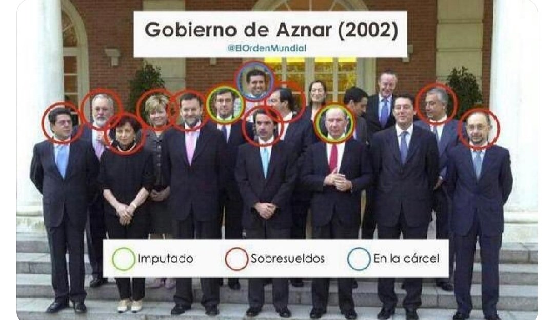 Yukorrroma's tweet photo. A quien se refiere a AZNAR???
A FEIJO???
A RATO???
A BARCENAS???
A ZAPLANA???
Sería muy larga la lista,  pero tiene razón... https://t.co/IwnKiC4K4a