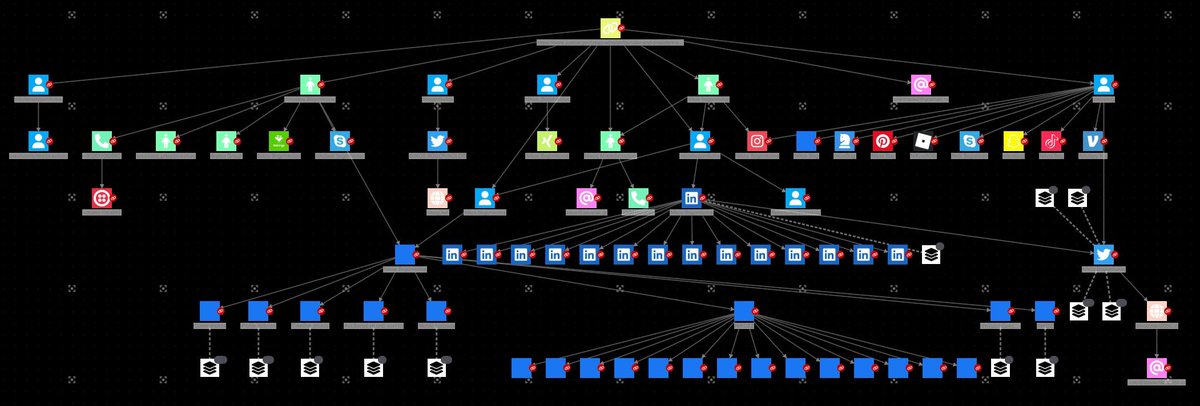 thesecuritydaily (@thesecuritydai1) on Twitter photo dutch_osintguy: #OSINT Investigating the suspect who is Charged with Helping the Russian Military Evade U.S. Sanctions and Export Controls with <a href="/ShadowDragonIO/">ShadowDragon</a> Horizon/Socialnet #spy
justice.gov/usao-edny/pr/f… dutch_osintguy: #OSINT Investigating the suspect who is Charged with Helping the Russian Military Evade U.S. Sanctions and Export Controls with <a href="/ShadowDragonIO/">ShadowDragon</a> Horizon/Socialnet #spy
justice.gov/usao-edny/pr/f…