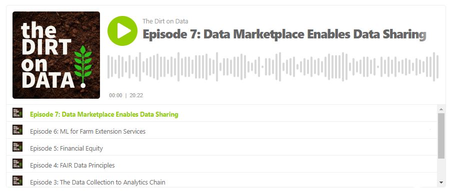 🌱Exciting News!🎙️In the latest episode of the #DirtonData podcast, we dive into the world of data sharing with the help of Rebecca Geraghty from @Agrimetrics. Tune in as we uncover how this platform is revolutionizing the ways we leverage ag data for a sustainable future!