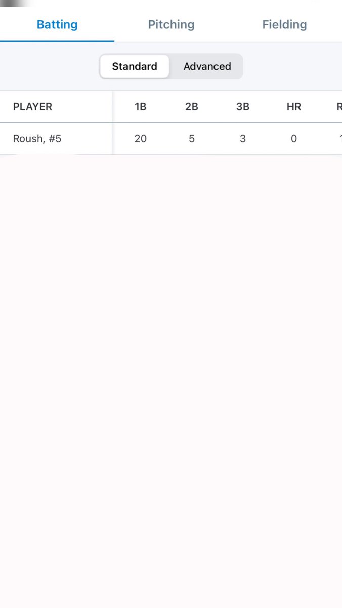 Sammy Roush tweet media