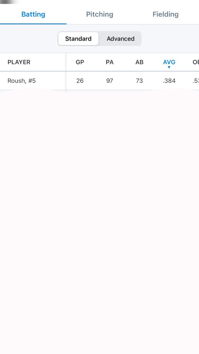 Sammy Roush tweet media