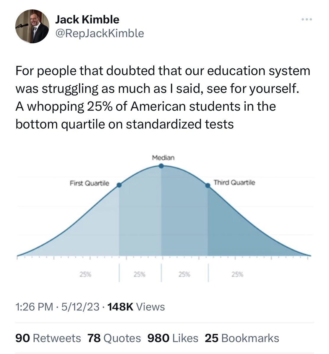 tunguz's tweet photo. Concerning https://t.co/dyCUeZuPox