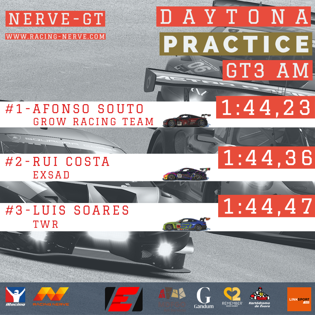 👇👇👇👇 🚨 Resultados da sessão de treinos de ontem. 👉 racing-nerve.com 🏎️NEXT STOP: NERVE-GT | DAYTONA | 19Th May 🔴 Social & Broacast: linktr.ee/racingnerve #iracing #simracing #racing #esports #motorsports #simracer #racingsimulator #iracingofficial #simulation