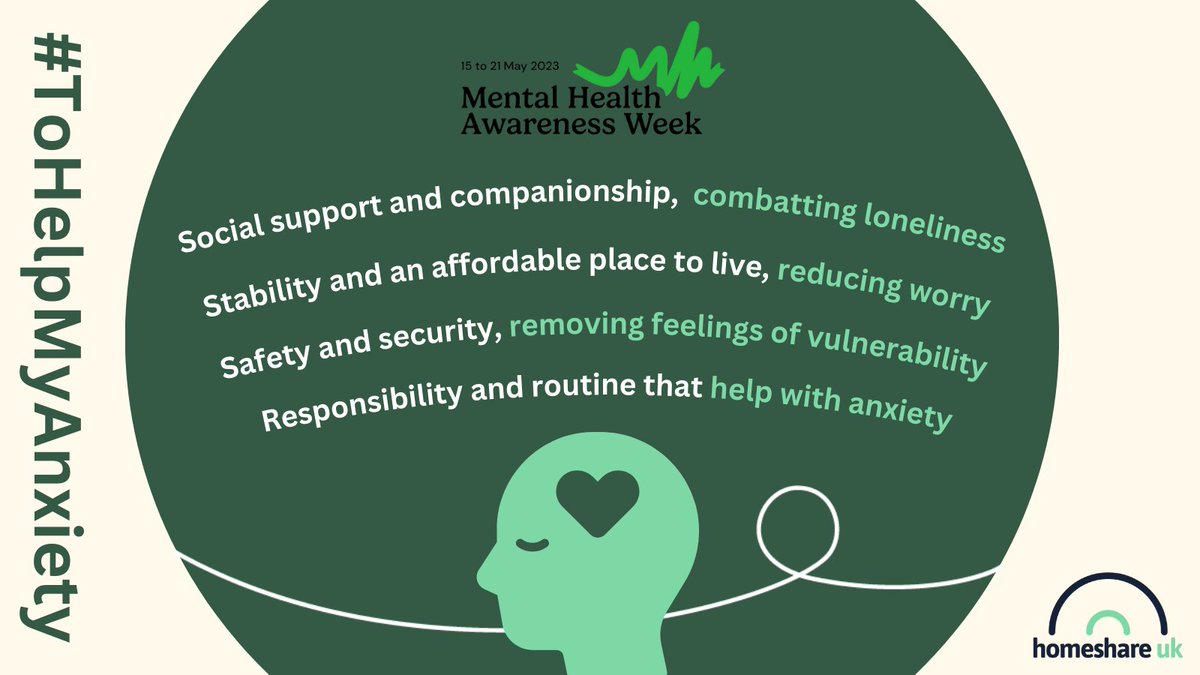 Here are some of the great ways Homeshare helps improve the mental health of those who take part. 

Want to find out more about how Homeshare could help you or a loved one? Visit our website at homeshareuk.org

#mentalhealthawarenessweek