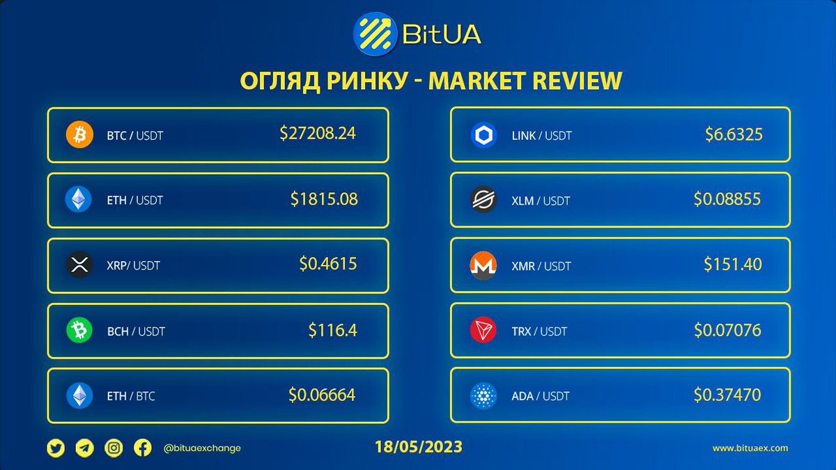 BitUA 🇺🇦 tweet media