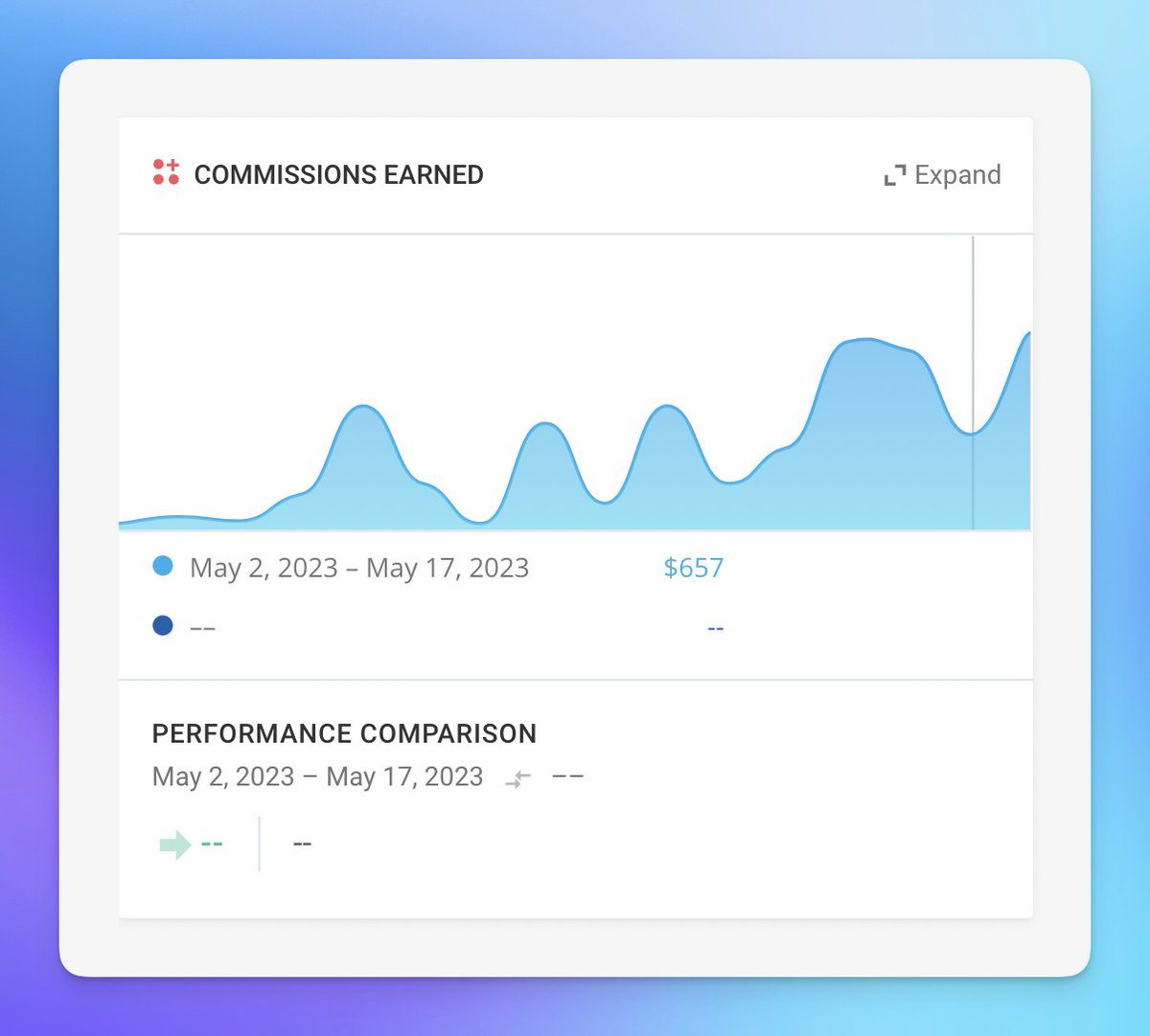Steven Tey tweet media