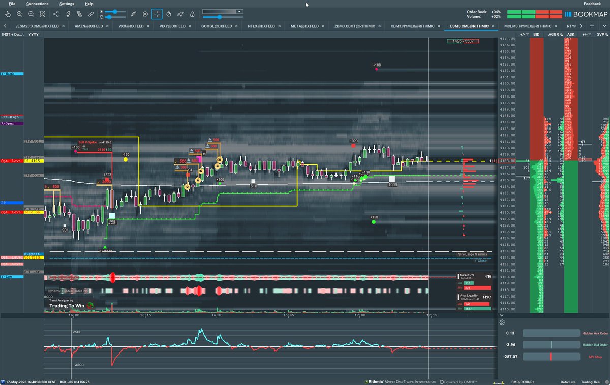 ttw_trader's tweet photo. 🔥 LIMITED-TIME OFFER! Unleash your trading potential with the #TTW Trading Combo: TTW-#TradeFinder & TTW-#TrendAnalyzer PRO! Save $780 with our 3-month promo! 💰 🚀📈 https://t.co/yr3SNmLoYG
#emini #Orderflow #orderbook #daytrading #futuretrading https://t.co/cR3AQixVnw
