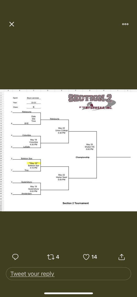 Sectionals start today vs Troy at home 4:15pm !