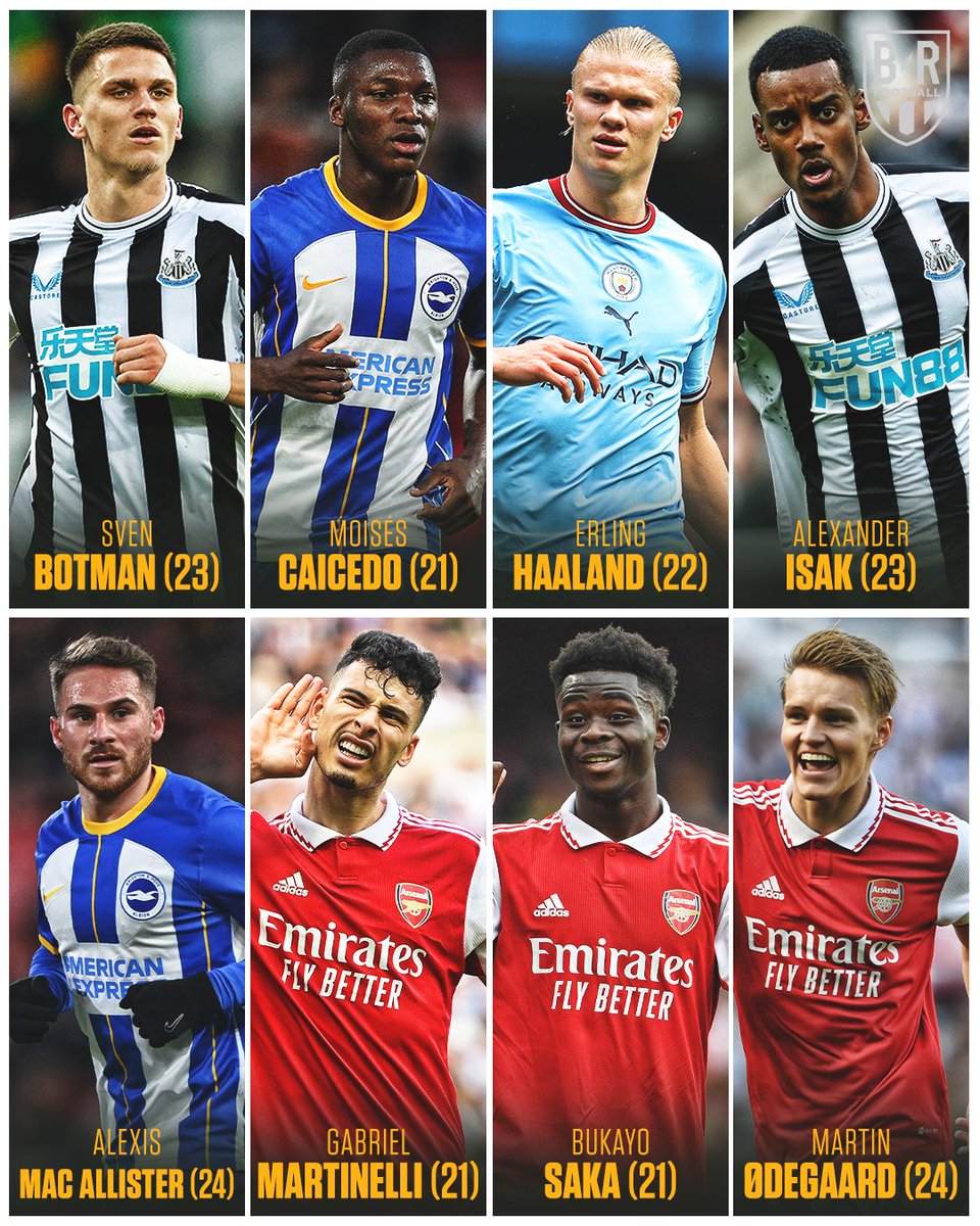 B/R Football on Twitter "Premier League Young Player of the Season
