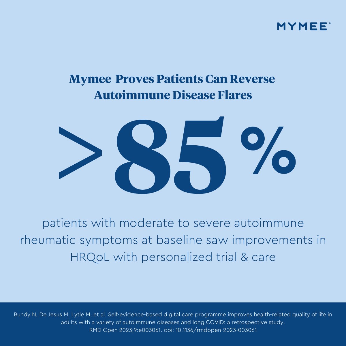 mymeehealth's tweet photo. Thrilled to share new research in #RMDOpen showing the power of personalized trial &amp; care to support #autoimmune non-responders to specialty Rx and #longCOVID patients. Those with severe symptoms benefited the most. #rheumatology @eular_org @ARD_BMJ 

https://t.co/D34Xz0fBir https://t.co/tUgUfqPcHZ