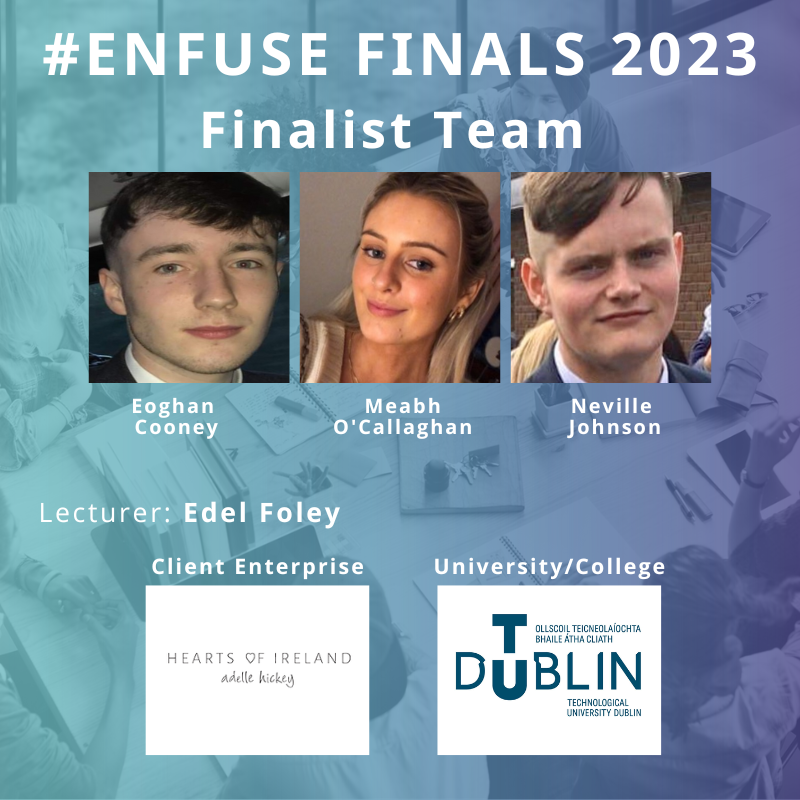 DCCEconDev's tweet photo. First up we have the team from @WeAreTUDublin, led by Edel Foley and representing Hearts of Ireland @adellehickey. See you soon team! https://t.co/Ol8VatI6gC