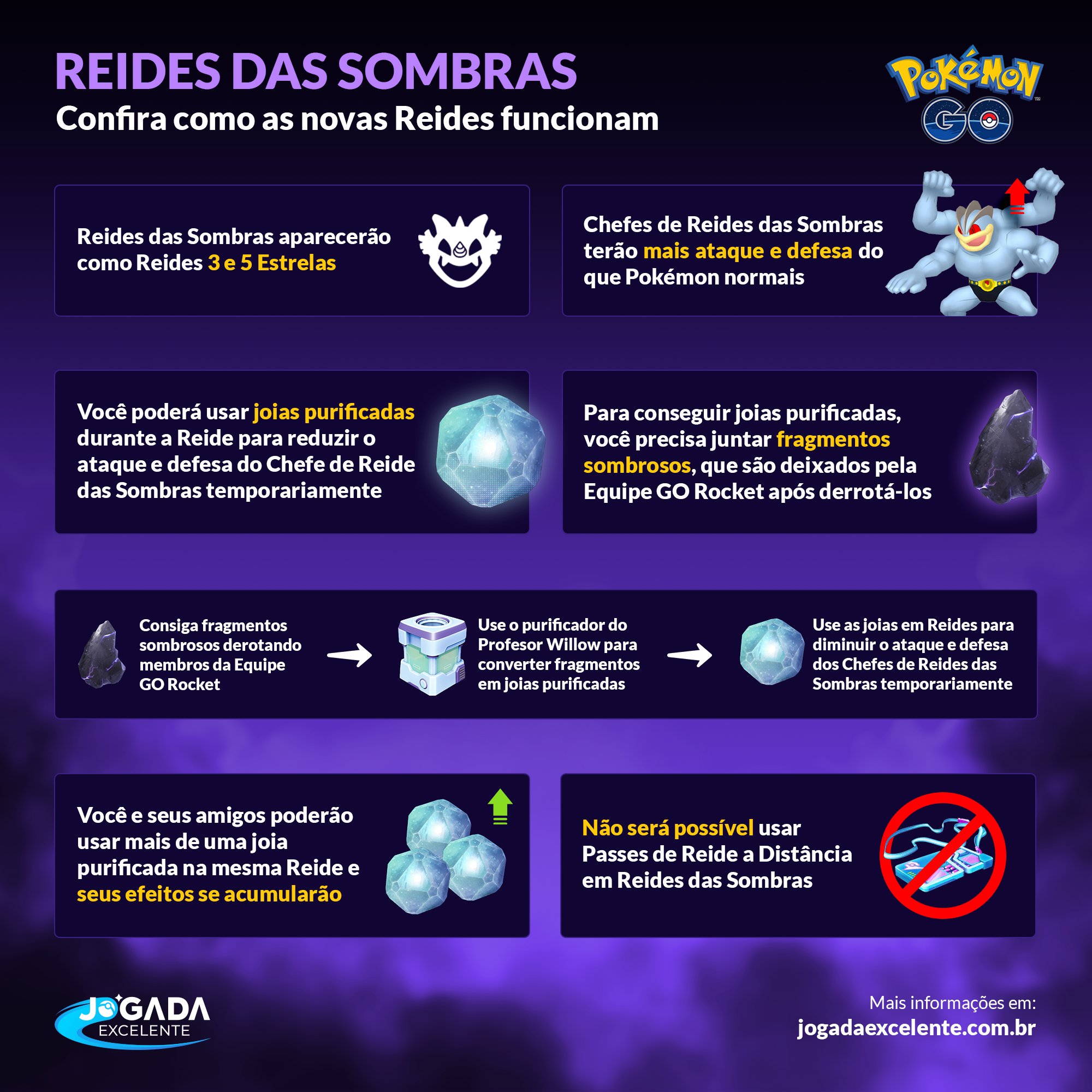 Ataques de tipo Normal en Pokémon GO