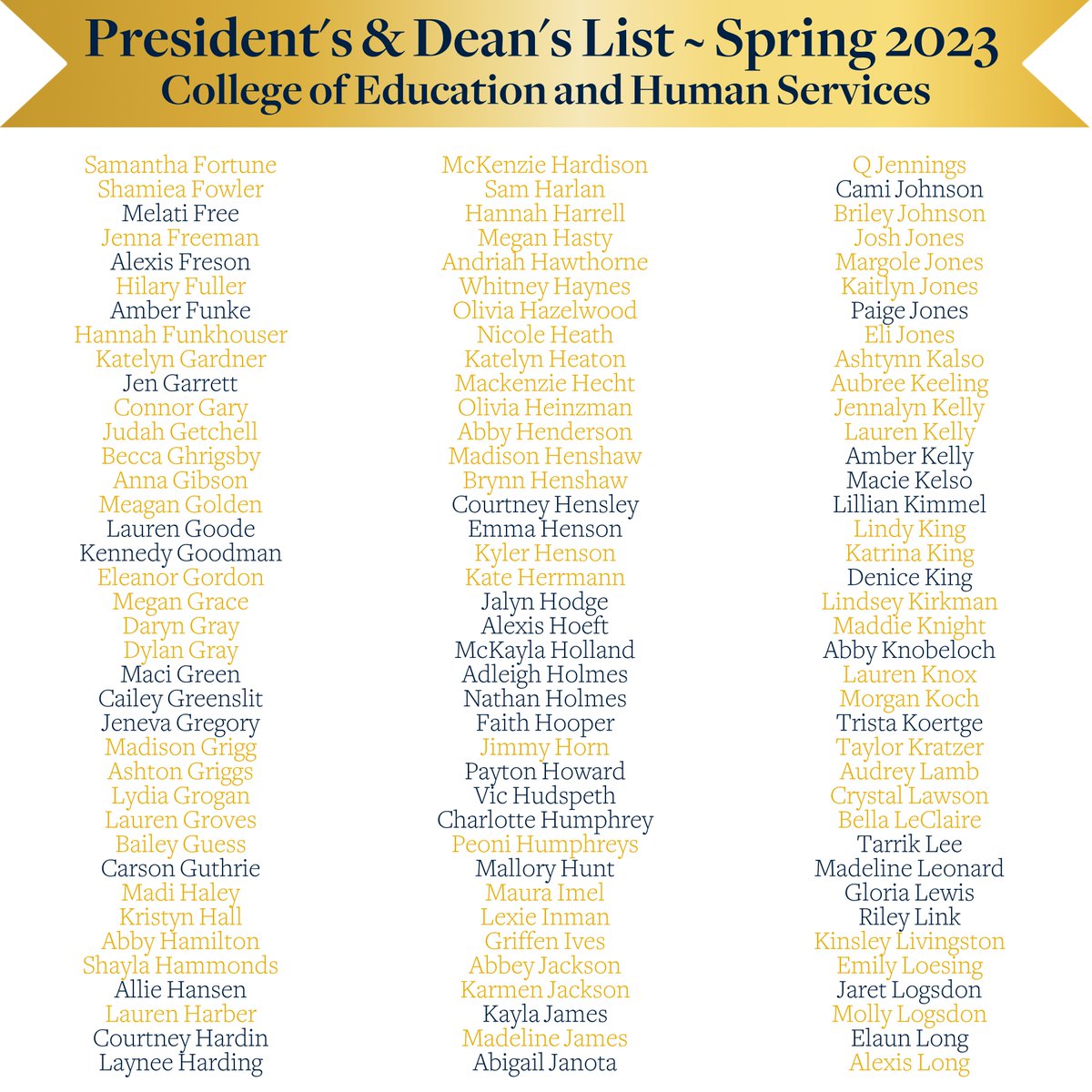 murraystcoehs's tweet image. COEHS congratulates those named to the Dean's &amp;amp; President's Lists for Spring 2023! We are so proud of your dedication to your studies and commend you for this achievement.

*Names in navy signify Dean's List (GPA of 3.5+) &amp;amp; names in gold signify President's List (GPA of 4.0).