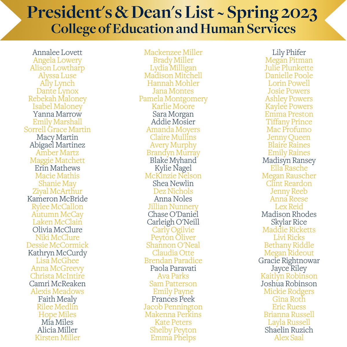 murraystcoehs's tweet image. COEHS congratulates those named to the Dean's &amp;amp; President's Lists for Spring 2023! We are so proud of your dedication to your studies and commend you for this achievement.

*Names in navy signify Dean's List (GPA of 3.5+) &amp;amp; names in gold signify President's List (GPA of 4.0).
