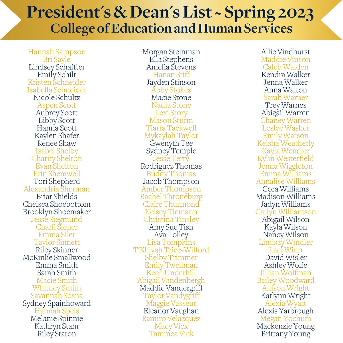 murraystcoehs's tweet image. COEHS congratulates those named to the Dean's &amp;amp; President's Lists for Spring 2023! We are so proud of your dedication to your studies and commend you for this achievement.

*Names in navy signify Dean's List (GPA of 3.5+) &amp;amp; names in gold signify President's List (GPA of 4.0).