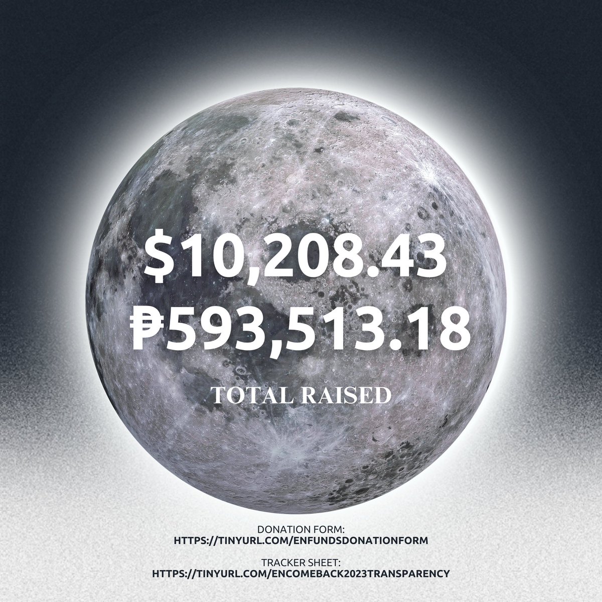 EnFunds's tweet photo. [EN-FUNDS UPDATE]
May 18 10pm KST

we’ve already raised a total of $10,208 (₱593,513)

GENERAL COMEBACK FUNDS: $7,494.03 (₱435,699.21)

BILLBOARD CHARTS: $2,714.40 (₱157,813.97)

Donation form
🔗https://t.co/2R2ldm9nWQ

Transparency Sheet
🔗https://t.co/DPbcwXm8rd

#EnFunds https://t.co/a5tnu77lrt
