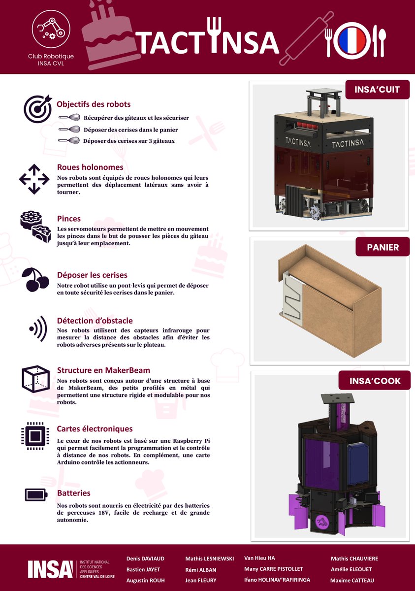 Nous somme actuellement à la <a href="/CoupeRobotique/">Coupe de France de Robotique</a> 2023 ! Retrouvez-nous au stand J4 !🍒🍰