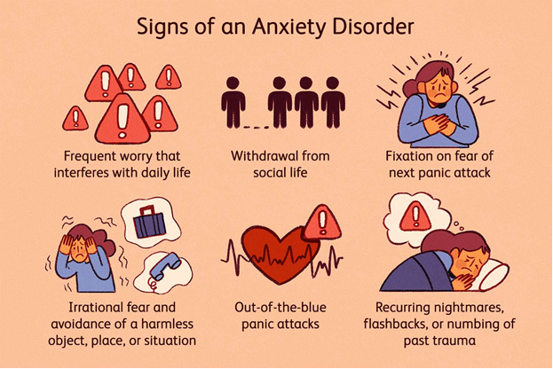 #mentalhealthawarenessweek2023 #jdu #deafmentalhealth #deaf #bsl #letscommunicate #anxiety @GMMH_NHS