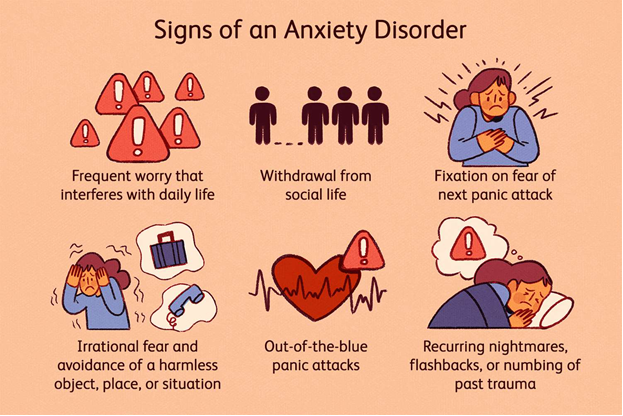 Dominiq53779481's tweet photo. #mentalhealthawarenessweek2023 #jdu #deafmentalhealth #deaf #bsl #letscommunicate #anxiety @GMMH_NHS https://t.co/Dm2yjwkEfl