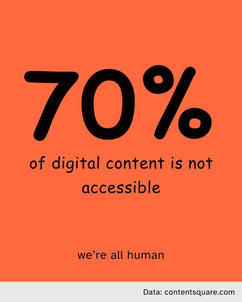 WereAllHumanuno's tweet photo. Wow! Can you believe that a whopping 70% of digital content is inaccessible? 😮 

Let's change that! Join us on this journey towards a more accessible and fair online world.

Stay tuned for our helpful tips, blog posts and keep an eye out for my upcom… https://t.co/hW3KixJ022 https://t.co/EDxljgfnEd