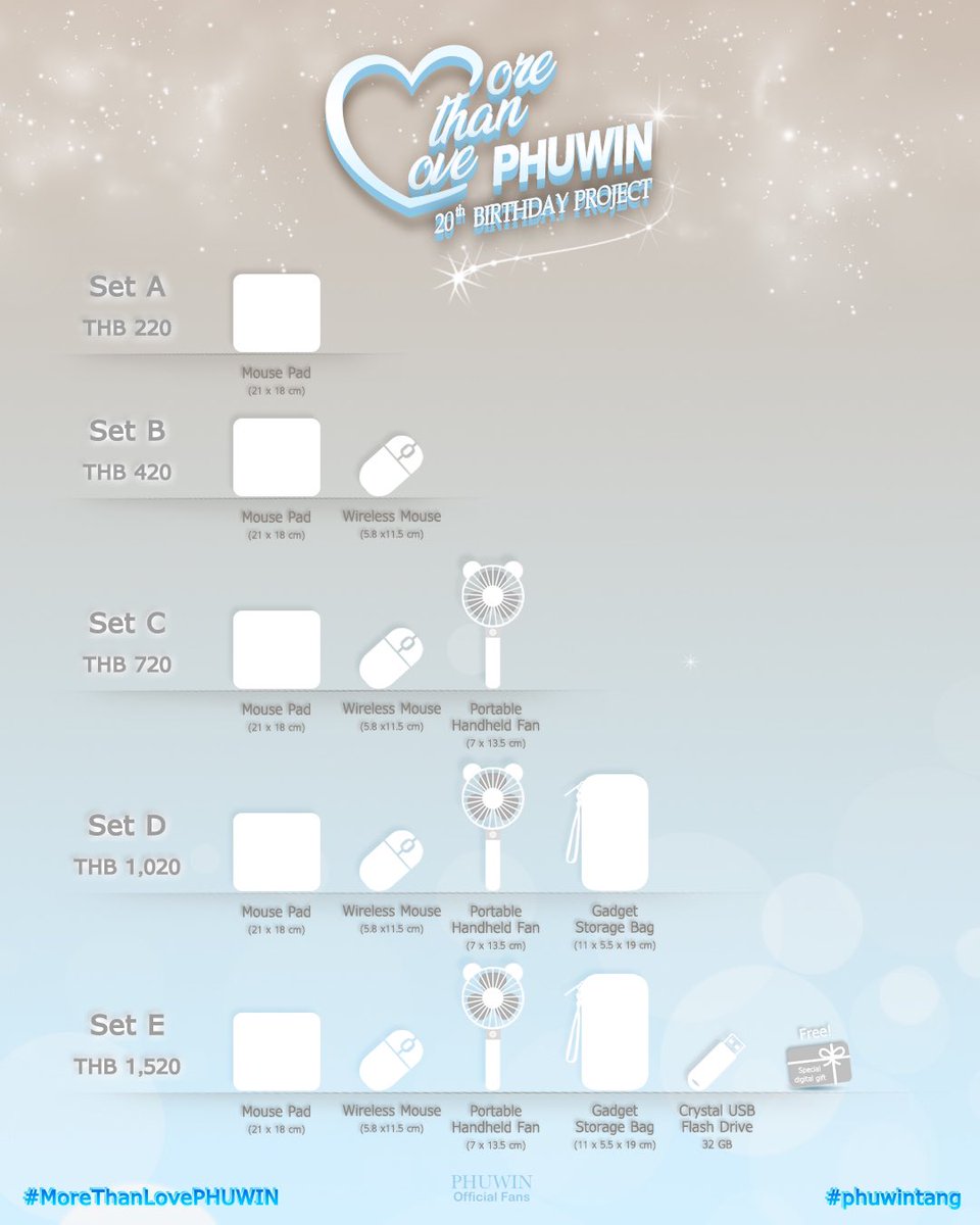 PhuwinOfficial's tweet photo. 『 #MoreThanLovePHUWIN 』
𝐌𝐨𝐫𝐞 𝐓𝐡𝐚𝐧 𝐋𝐨𝐯𝐞 𝐏𝐇𝐔𝐖𝐈𝐍 🎂 20th Birthday Project

🐼 ชวน #winniethephu มาร่วมเป็นส่วนหนึ่งของโปรเจกต์ภูวินทร์ในปีนี้
✨ซัพพอร์ตได้ตั้งแต่วันนี้ - 30 มิ.ย. 66✨

🪄กรอกฟอร์ม🪄
📝 https://t.co/u9uUKCAsGu

❥@phuwintang🍯
#phuwintang https://t.co/1cwv4iU3Ph