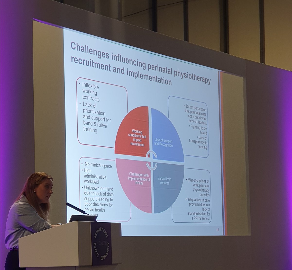 rhi87griffiths's tweet image. Excellent talk from @luciaberryphys1 about  perinatal pelvic health and the challenges around developing roles and implementing change  #PCPH2023