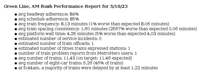 Green Line, AM Rush Performance Report for 5/18/23 (see attached)