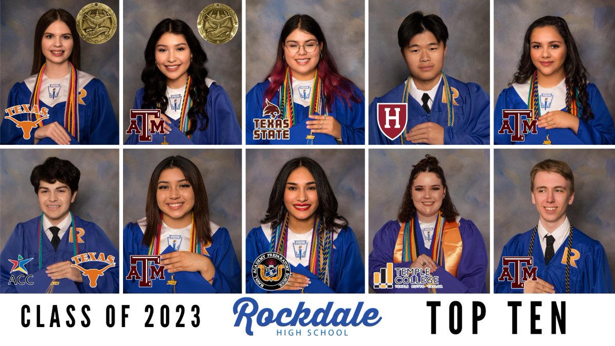 Rockdale High School's 2023 Top Ten will be attending <a href="/UTAustin/">UT Austin</a>  <a href="/TAMU/">Texas A&M University</a> <a href="/txst/">Texas State University</a> <a href="/Harvard/">Harvard University</a> <a href="/accdistrict/">ACC District 🦇</a> Naval Academy Preparatory School <a href="/TempleCollege/">Temple College</a> 
#berockdaleproud #iheartrockdale