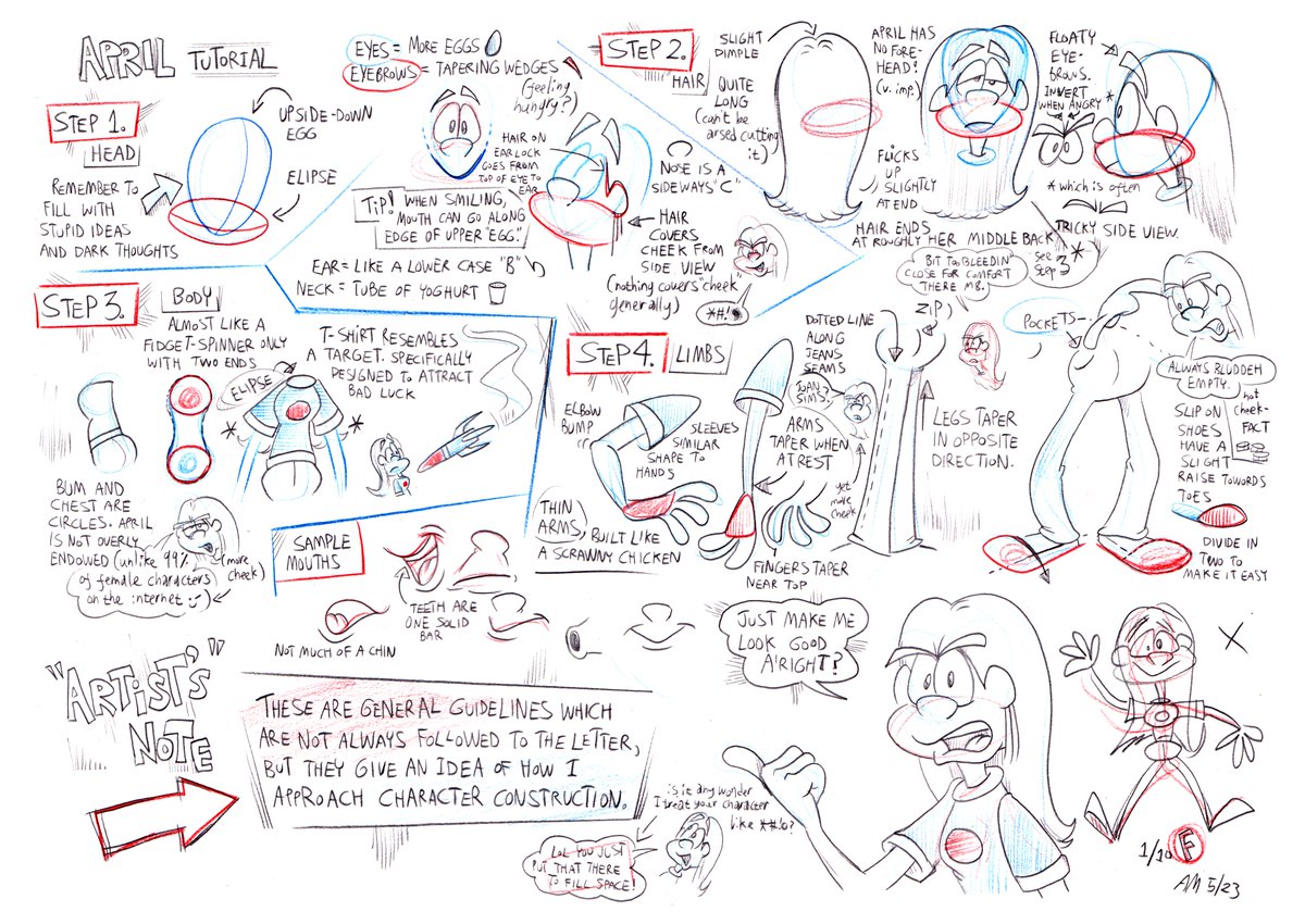 For a monthly challenge on a group I am part of. I was stumped a little, so I decided to update something I did many years ago. Enjoy it!

#HRAMcomics #blonge #AMJ <a href="/WebcomicsGarden/">Webcomics Garden</a> #artguide #tutorial #cartoon