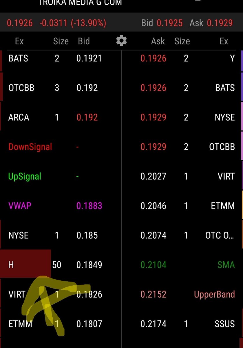 CLT-Trades tweet media