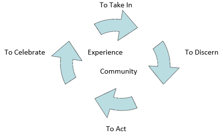 Check out our May newsletter! buff.ly/3pWKo5S