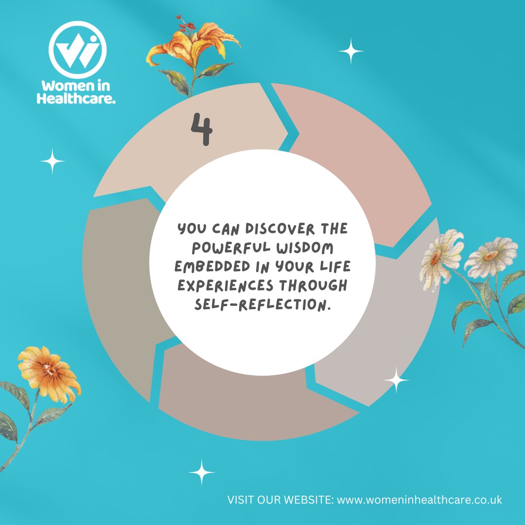 WIH_UK's tweet photo. Self-awareness is about understanding your own needs and desires, knowing what your strengths and weaknesses are, and being able to accurately assess your emotions. 
See our favourite self-awareness and positivity podcasts of 2023 - link below.
Link: https://t.co/BhzWiaHvxJ https://t.co/vvCqv24lq1