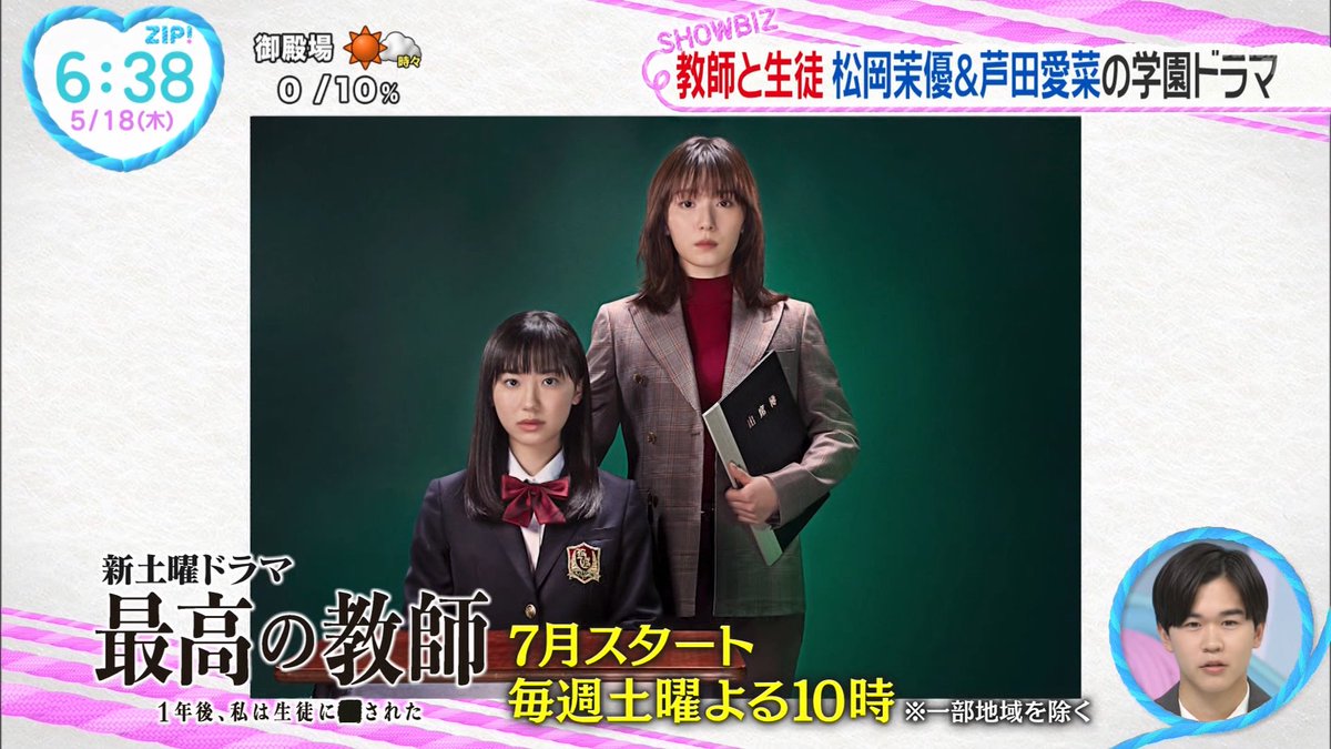 ナンガ(^O^)σ on X