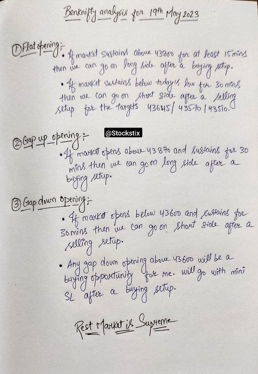 stockstix's tweet photo. BANKNIFTY FUTURE  

🔸Trade plan for tomorrow (19th May 2023)  

🔸Rest live market guidance on Telegram channel👇
https://t.co/VTBZfNWRho 

♻️Retweet for max reach

#stockstowatch #Nifty50 #banknifty #trading #SGXNIFTY #StockMarket @kuttrapali26 https://t.co/sQbALkxuqc