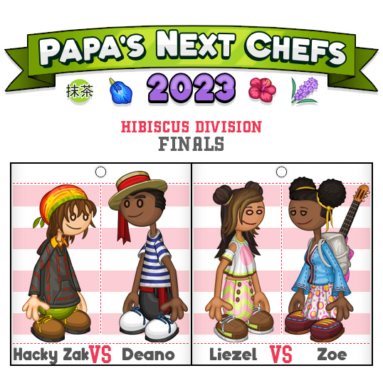 Flipline Studios on Twitter "PNC23 Hibiscus Division Finals Hacky