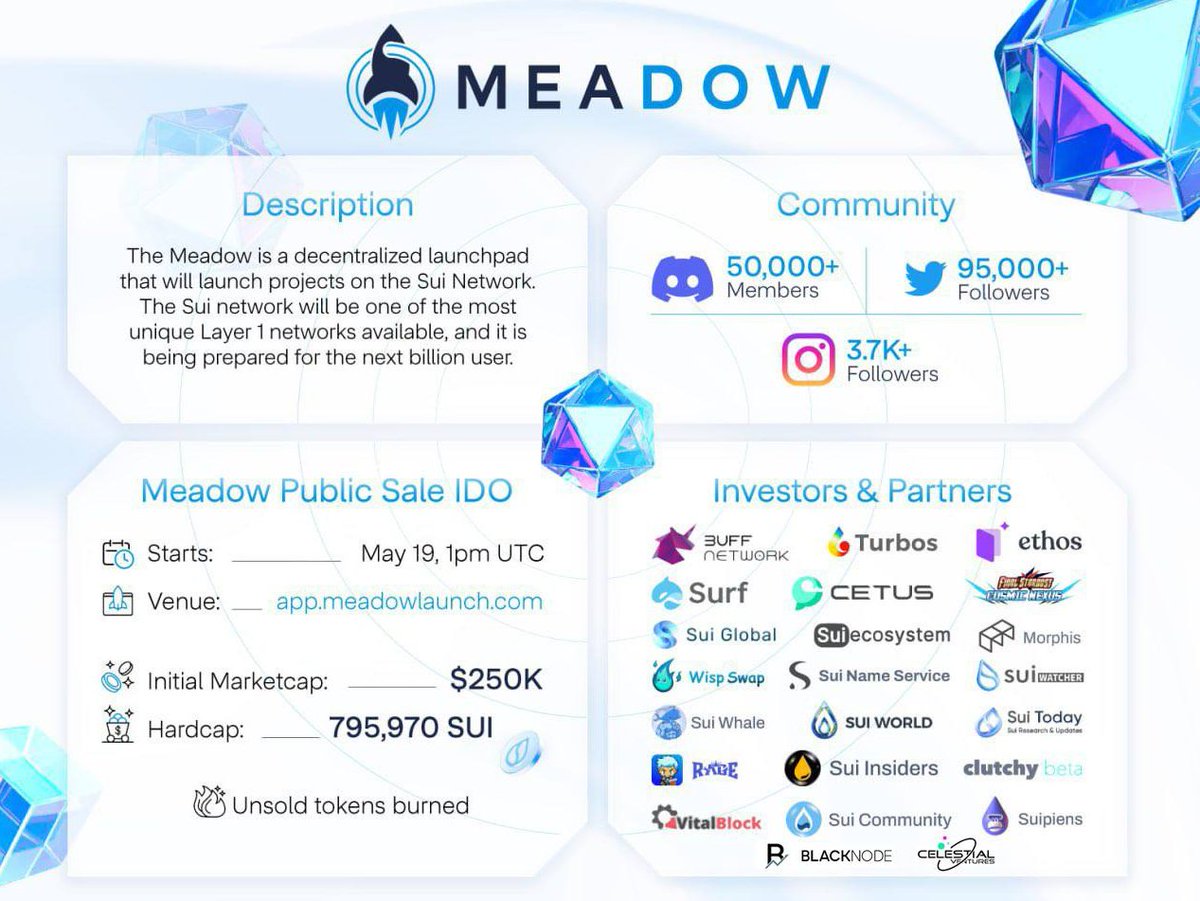 <a href="/meadowlaunch/">Meadow</a> PUBLIC SALE😍

⏰May 19th, 1pm UTC
🔹Venue app.meadowlaunch.com

- Initial Mcap: $250k
- Hardcap: 795,970 SUI
- Unsold tokens burned❤️‍🔥

With various investors and partners, let's see how #Meadow going to💧Drop your #Sui wallet address👇

#Sui #Launchpad #Meadow