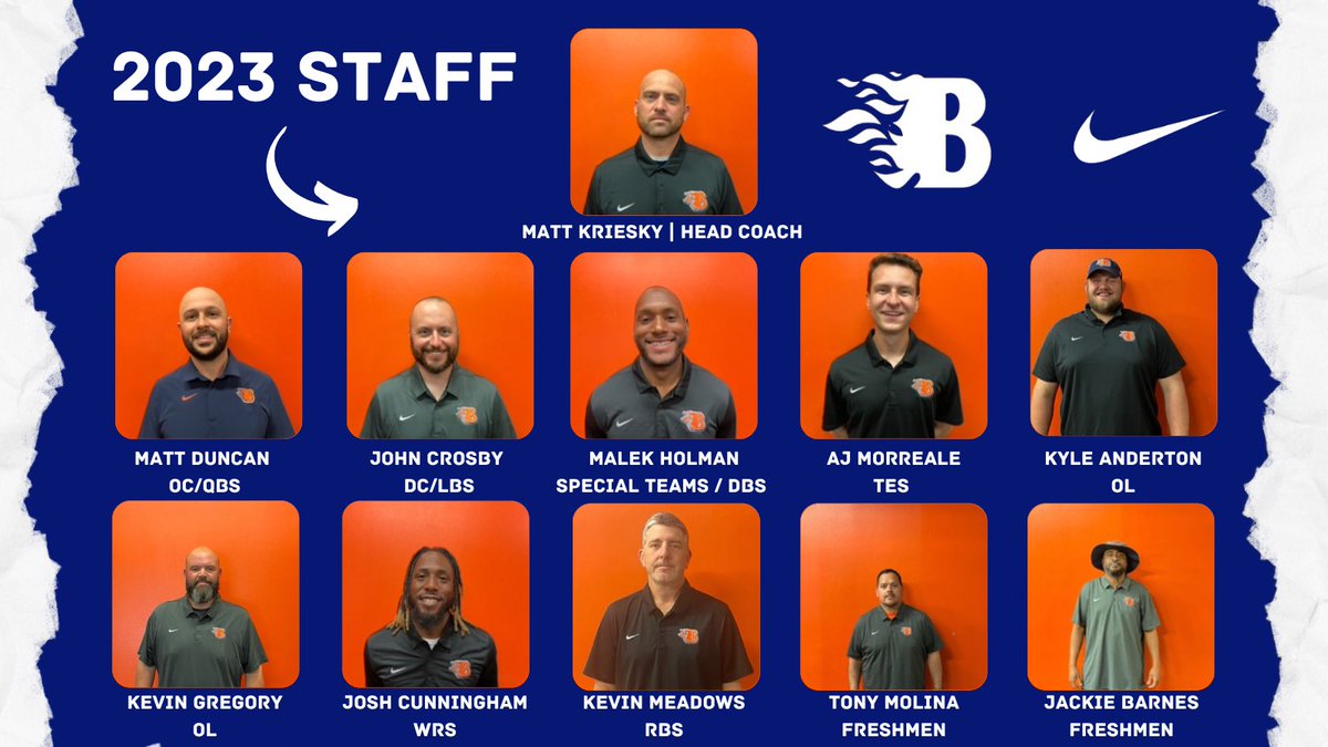 Introducing the 2023 Blaze Football coaching staff… ⤵️

#WeAreBlackman 🔥