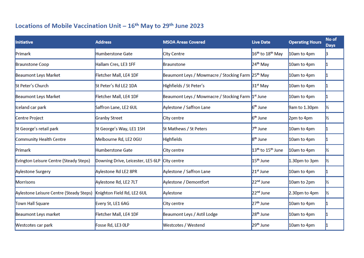 Bangladesh Youth and Cultural Shomiti (@bycs14) on Twitter photo 