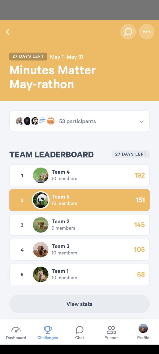 We've stepped up to the challenge...

The C5 Group step challenge is back and better than ever! Our excellent staff has been broken up into five teams to battle it out. 

Who will be able to walk the furthest? Stay tuned to find out!

#ACIConferences #C5Conferences #CIConferences