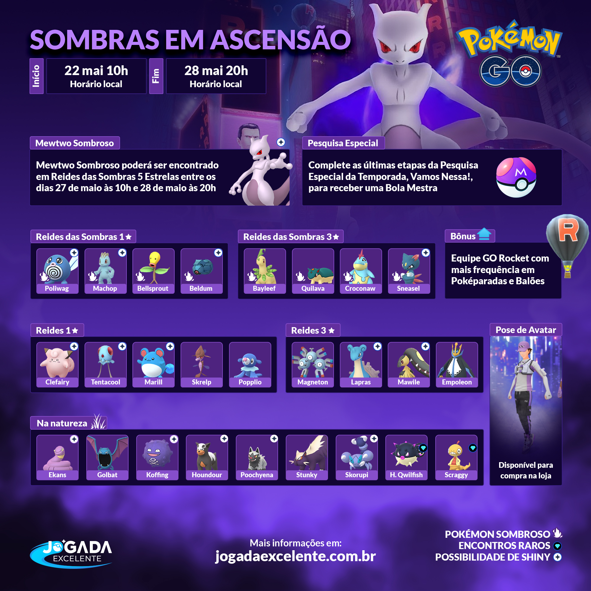 Jogada Excelente on X: Confira quais são os melhores Pokémon de cada tipo  em Pokémon GO. Atualização: com o anúncio de Tornadus como o Próximo Chefe  de Reides 5 estrelas, ele entra