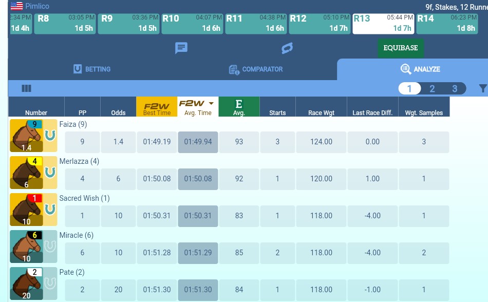 Form2Win tweet media